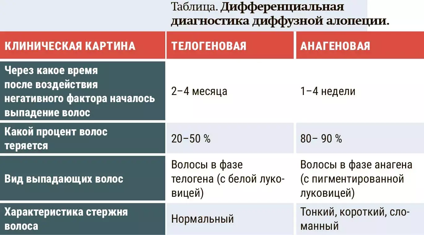 lbvbhg655