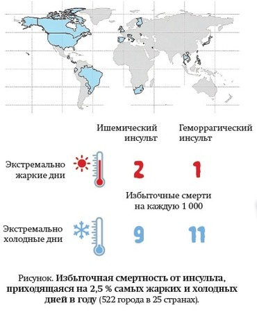 Oranzhevyj uroven opasnosti 222