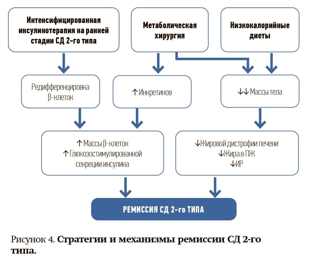 cvxdse325