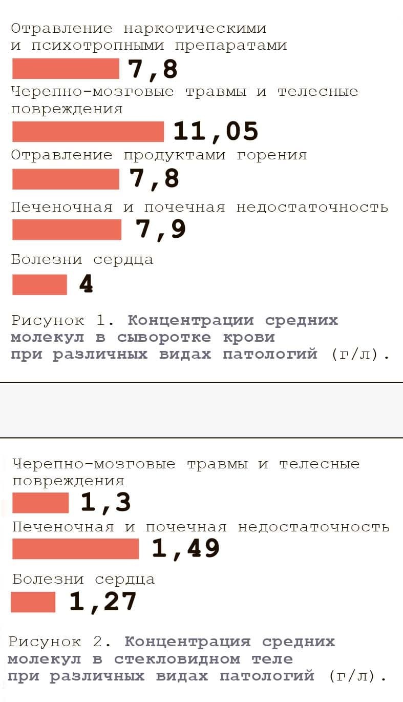 vczxdse2x3