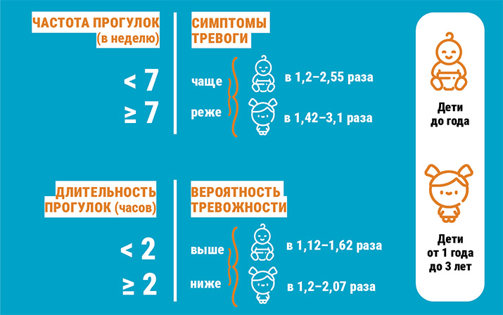 igry na svezhem vozduhe 15 11