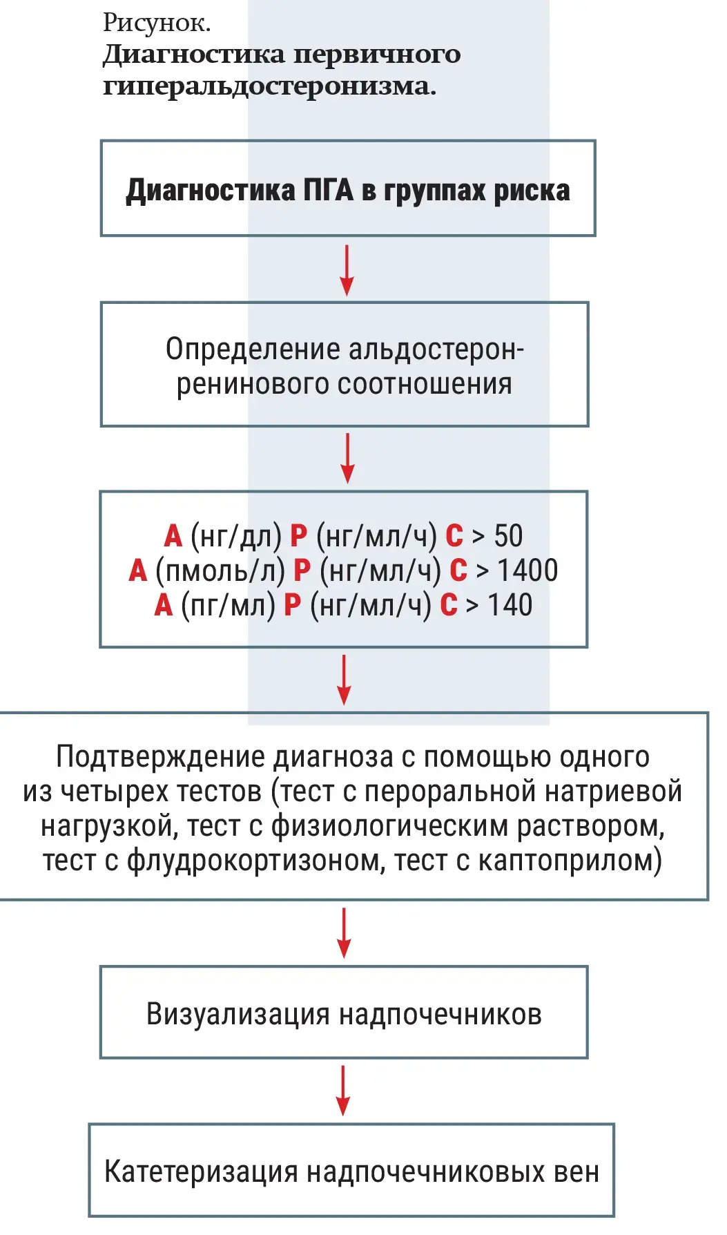 7r7o8fp8s7