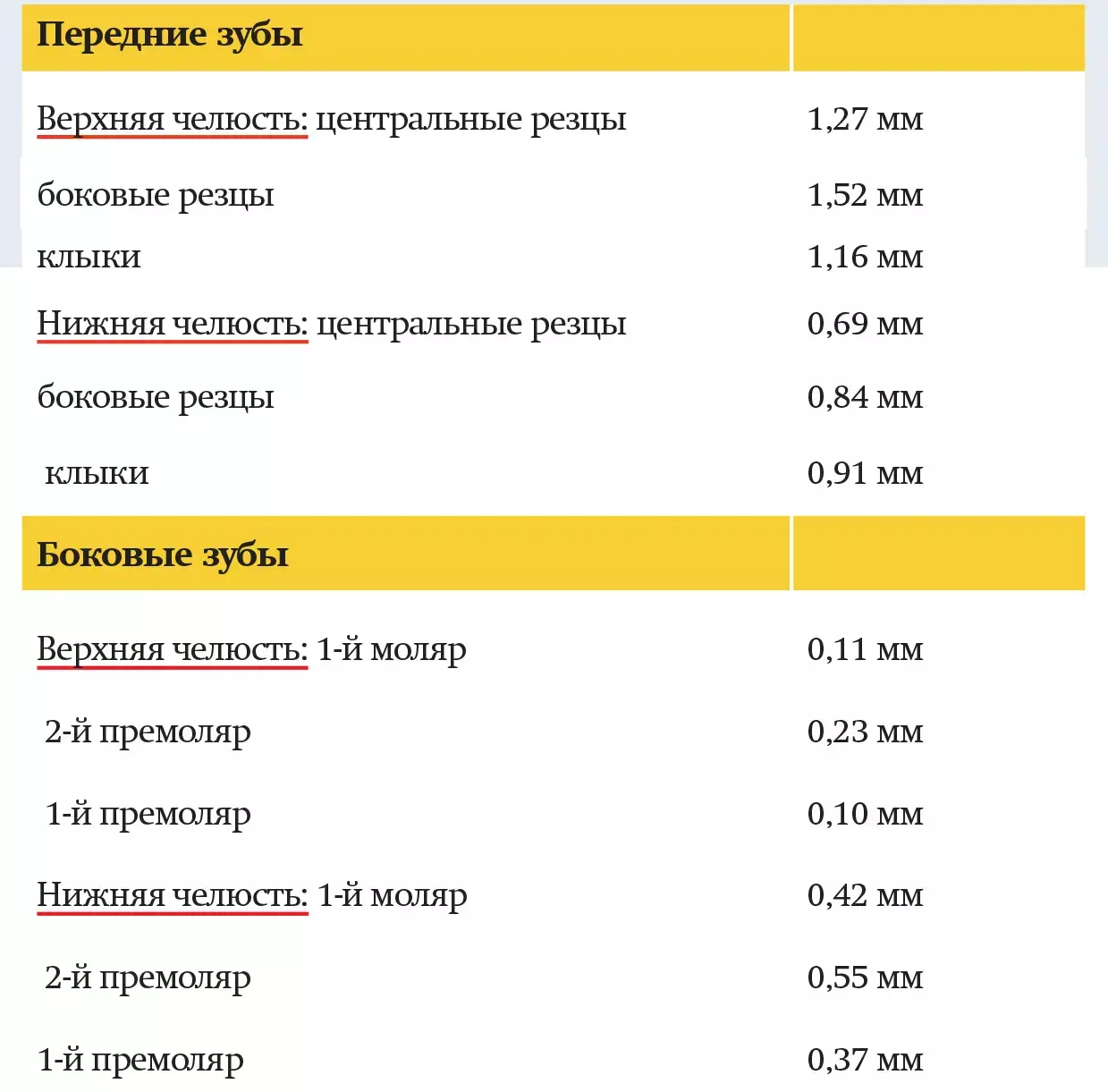ffs78os5o8s