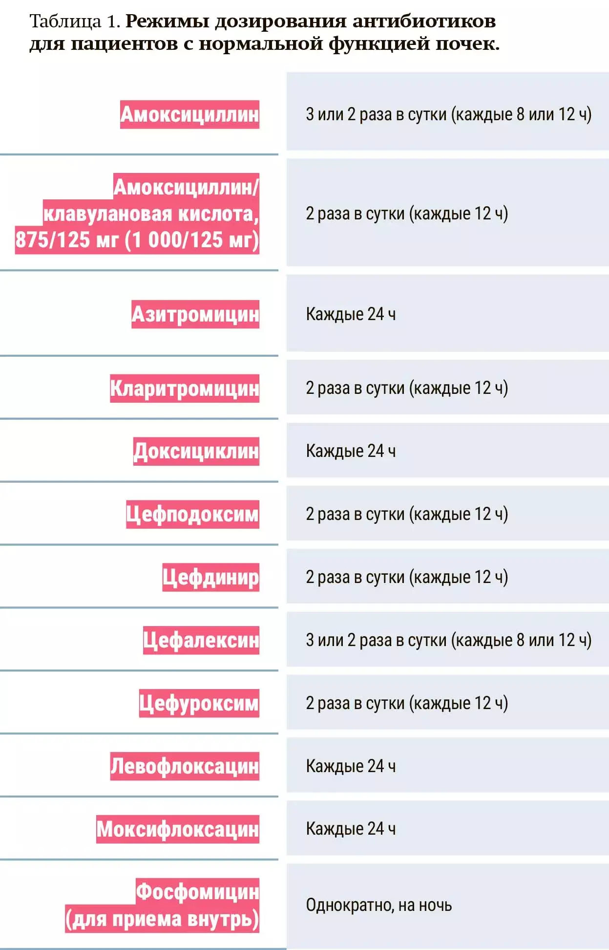 sss5444a