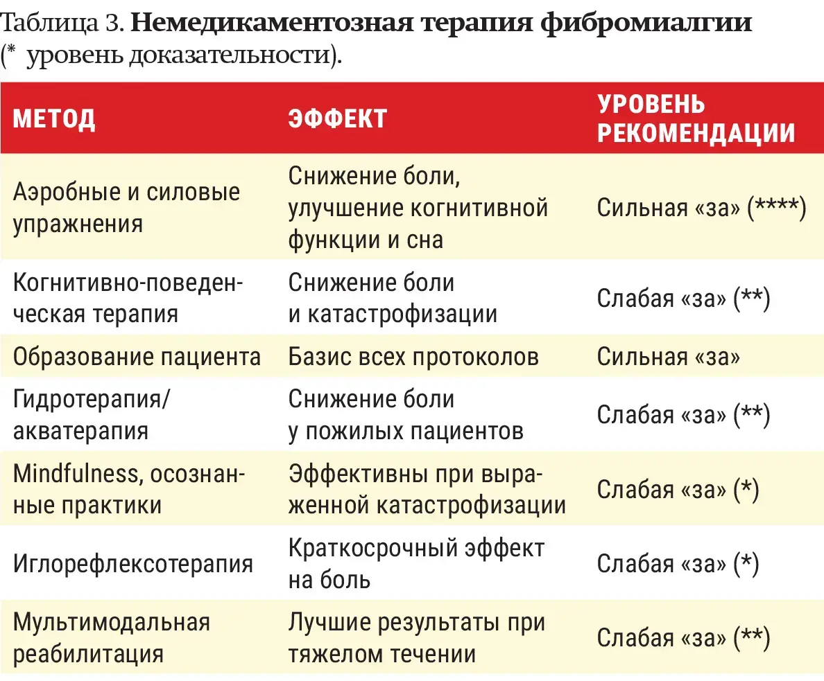 y7787q8878q