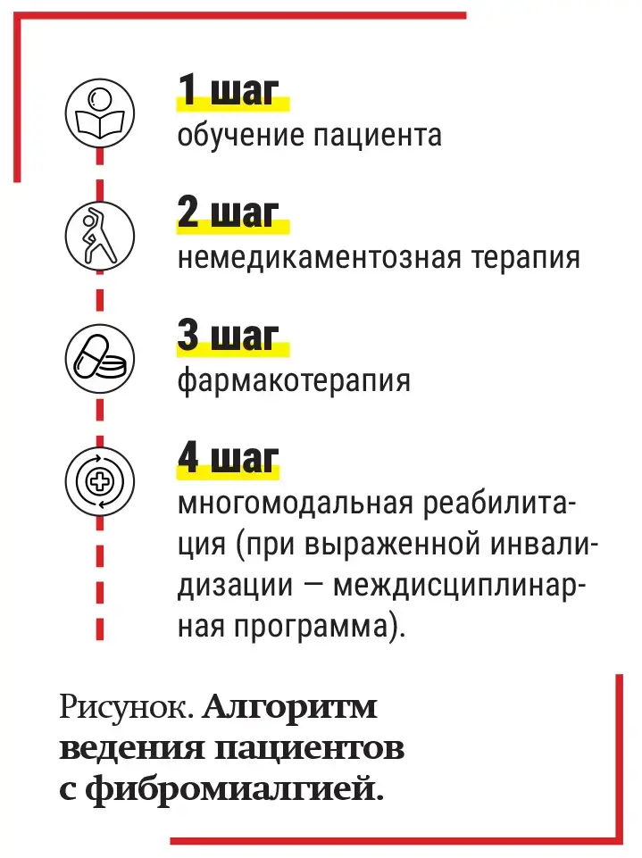tstoiis666s