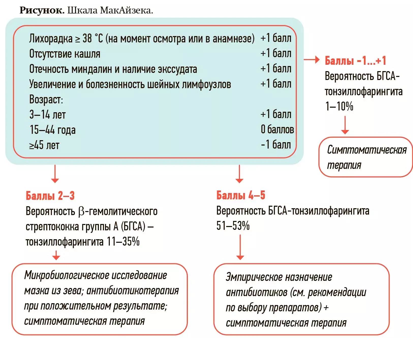 vcfcfr45333